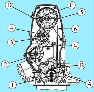 Привод ГРМ двигателя ВАЗ-11189