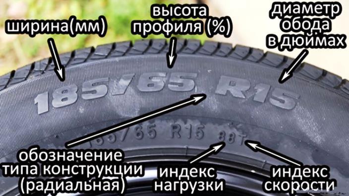 маркировка шин
